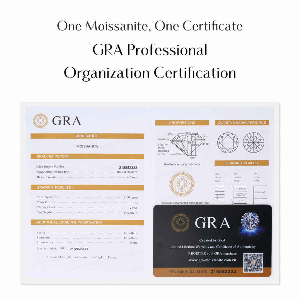 Moissanite Ring - GRA Certified - Pass Test Diamond Pen