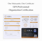 Moissanite Ring - GRA Certified - Pass Test Diamond Pen
