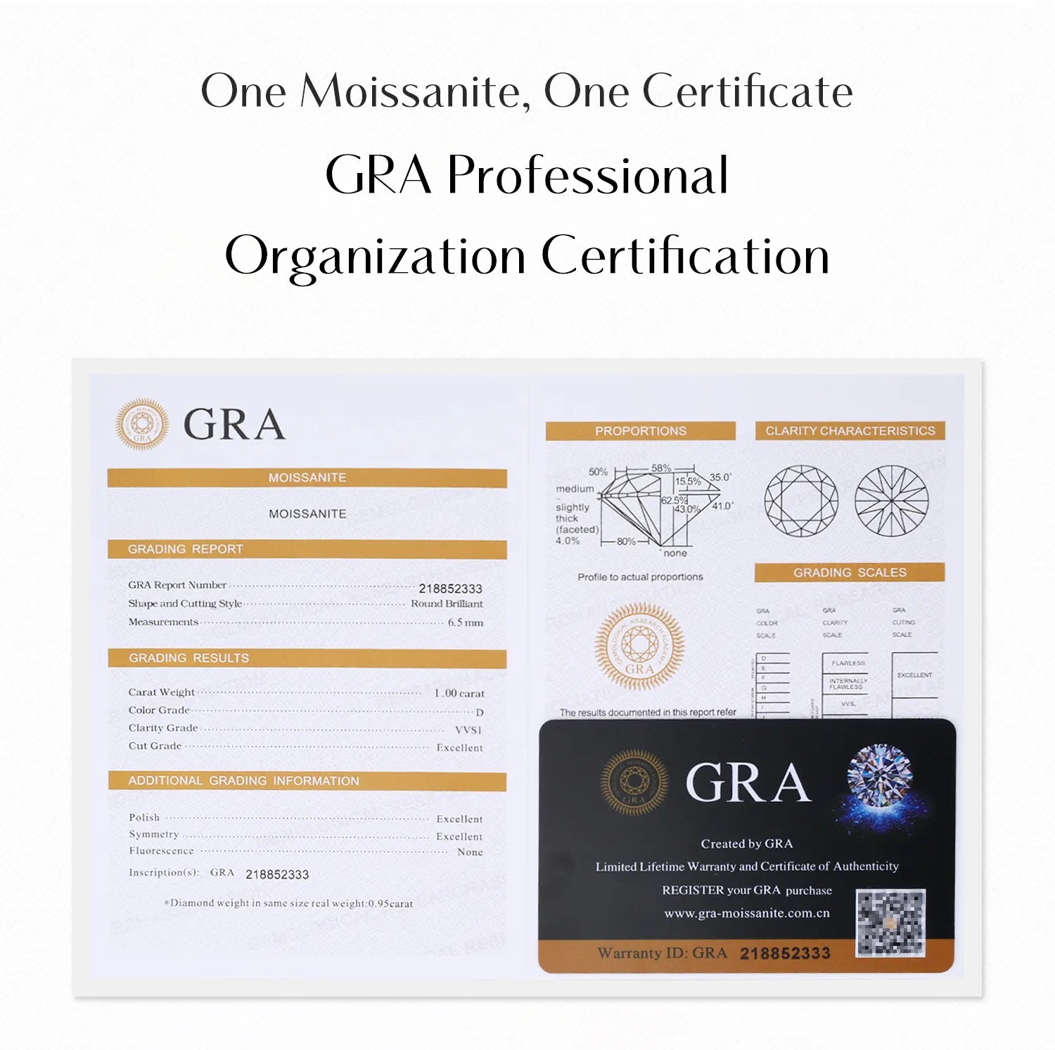 Moissanite Ring - GRA Certified - Pass Test Diamond Pen